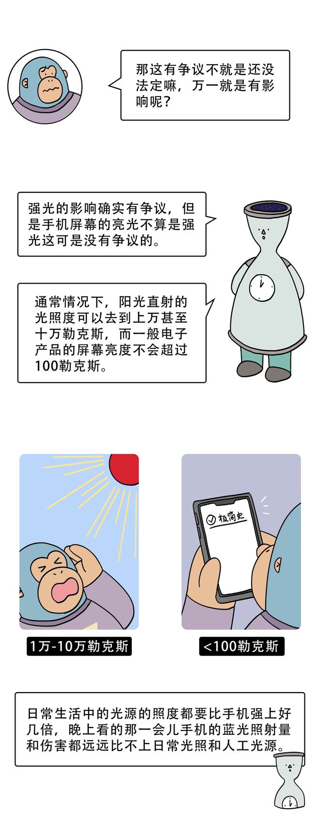 关灯刷手机真的会瞎吗？(图3)