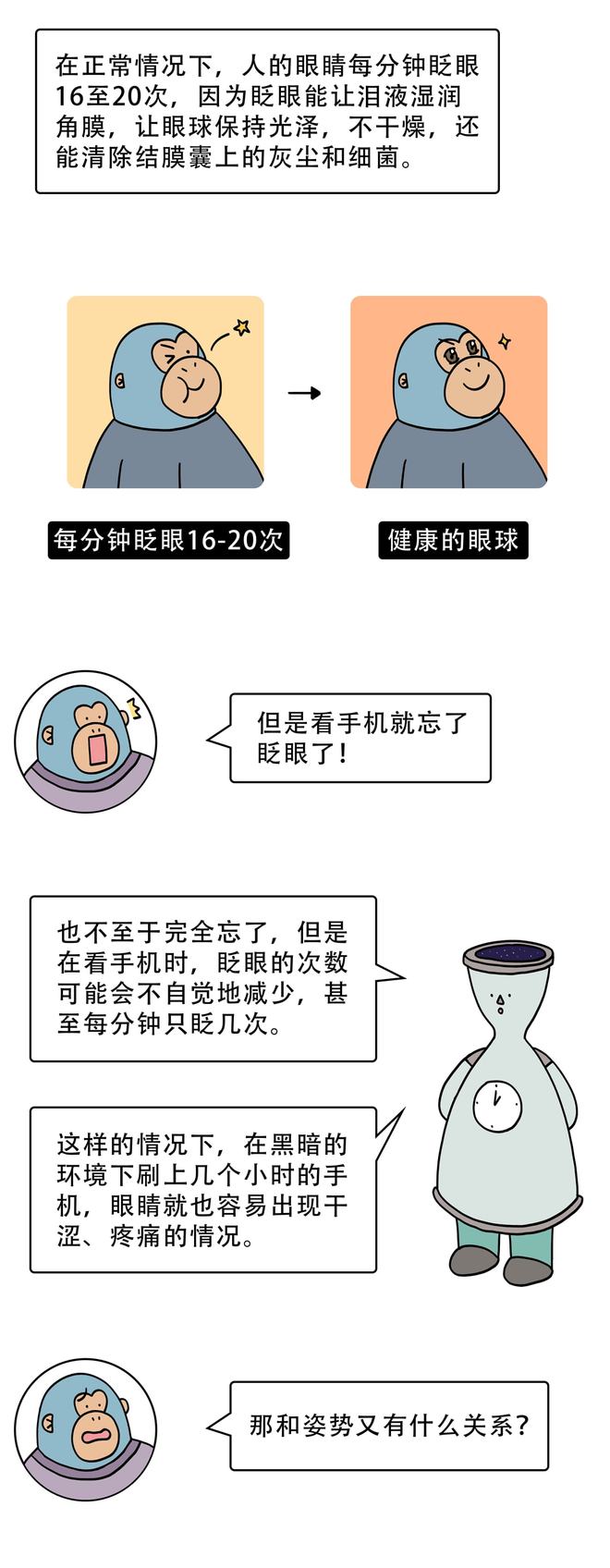 关灯刷手机真的会瞎吗？(图13)