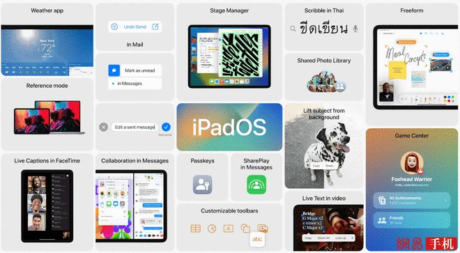 一文看懂WWDC22：有iOS 16，还有搭载M2芯片的MacBook Air(图23)
