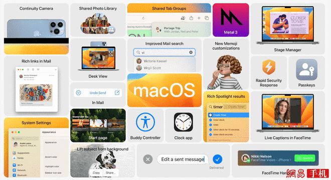 一文看懂WWDC22：有iOS 16，还有搭载M2芯片的MacBook Air(图21)