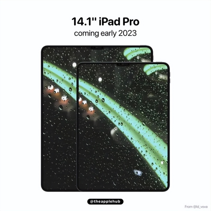 苹果七款重磅新品来了！比iPad还小的Mac，比Mac还大的iPad(图3)