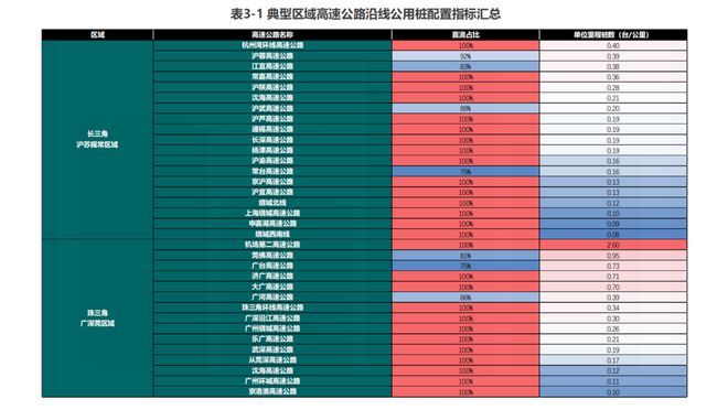 你的“电动爹”，国庆又又又趴窝了吗(图5)