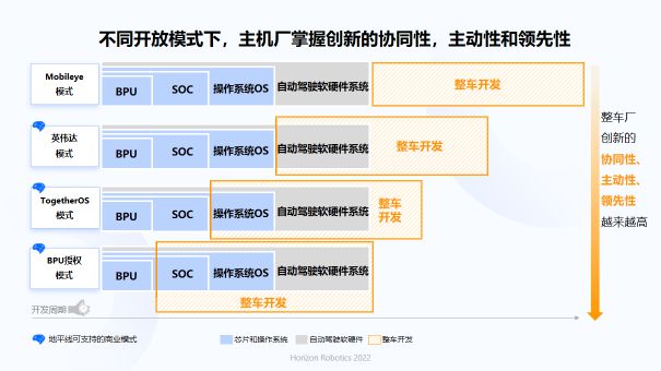 德国人教中国人造车，中国人教德国人写代码(图3)