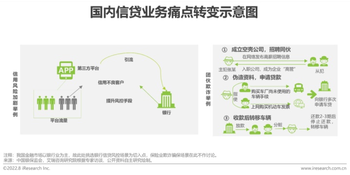 2022年中国知识图谱行业研究报告(图16)