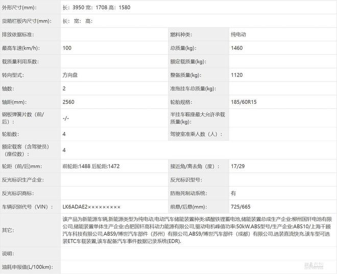 复古风/颜值超宏光MINI EV 五菱全新车型缤果亮相(图3)