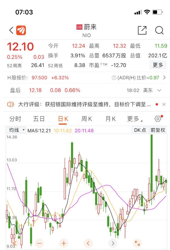 比亚迪官宣：超15万辆！这些新能源车企也公布了(图6)