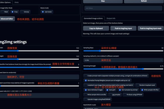 Midjourney：伟大的公司只需要11个人(图15)