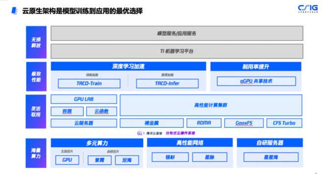 Midjourney：伟大的公司只需要11个人(图19)
