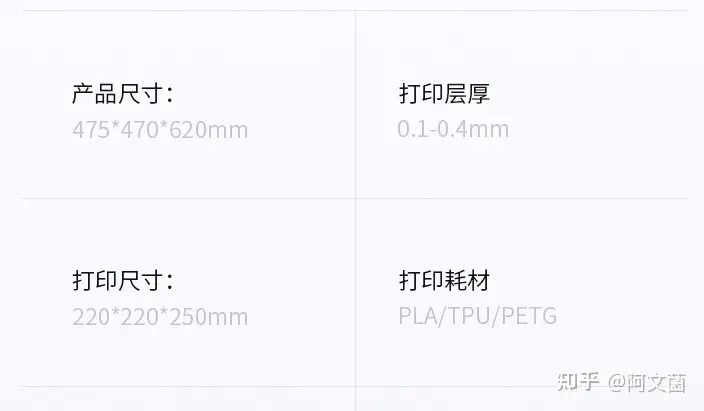 零基础玩转3D打印机，创想三维ender-3 使用体验！手把手教您快速打印玩具、手办、模型！(图10)