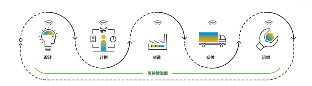 15大潜力赛道，4大新消费趋势，抢占2024年食品饮料创新的N种机遇(图16)