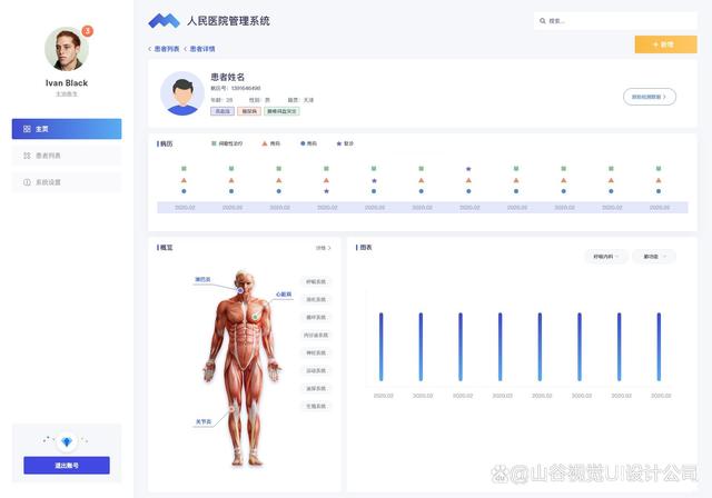 【设计参考】EMR电子病历系统：数字化医疗的未来(图5)