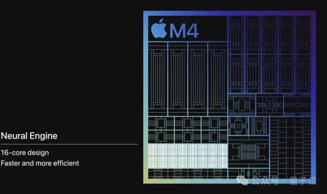 苹果M4芯片问世，直接让iPad Pro秒杀了所有AI PC！(图11)