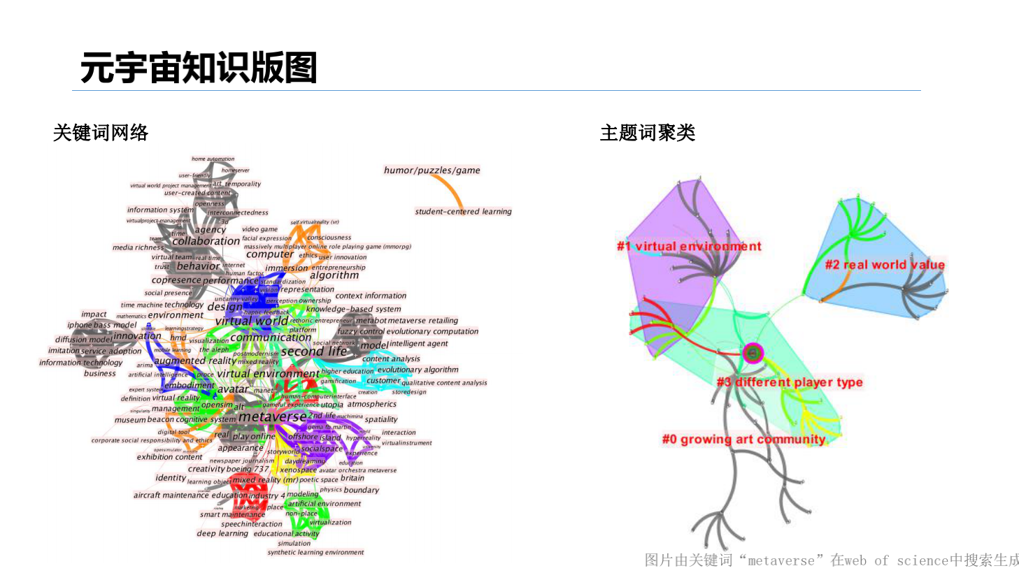 2020-2021年元宇宙发展研究报告-胖猫pmjump