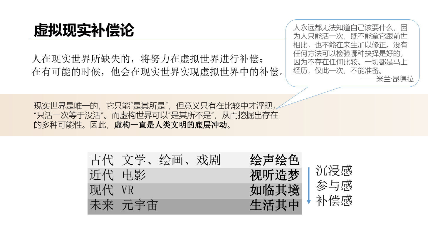 2020-2021年元宇宙发展研究报告-胖猫pmjump