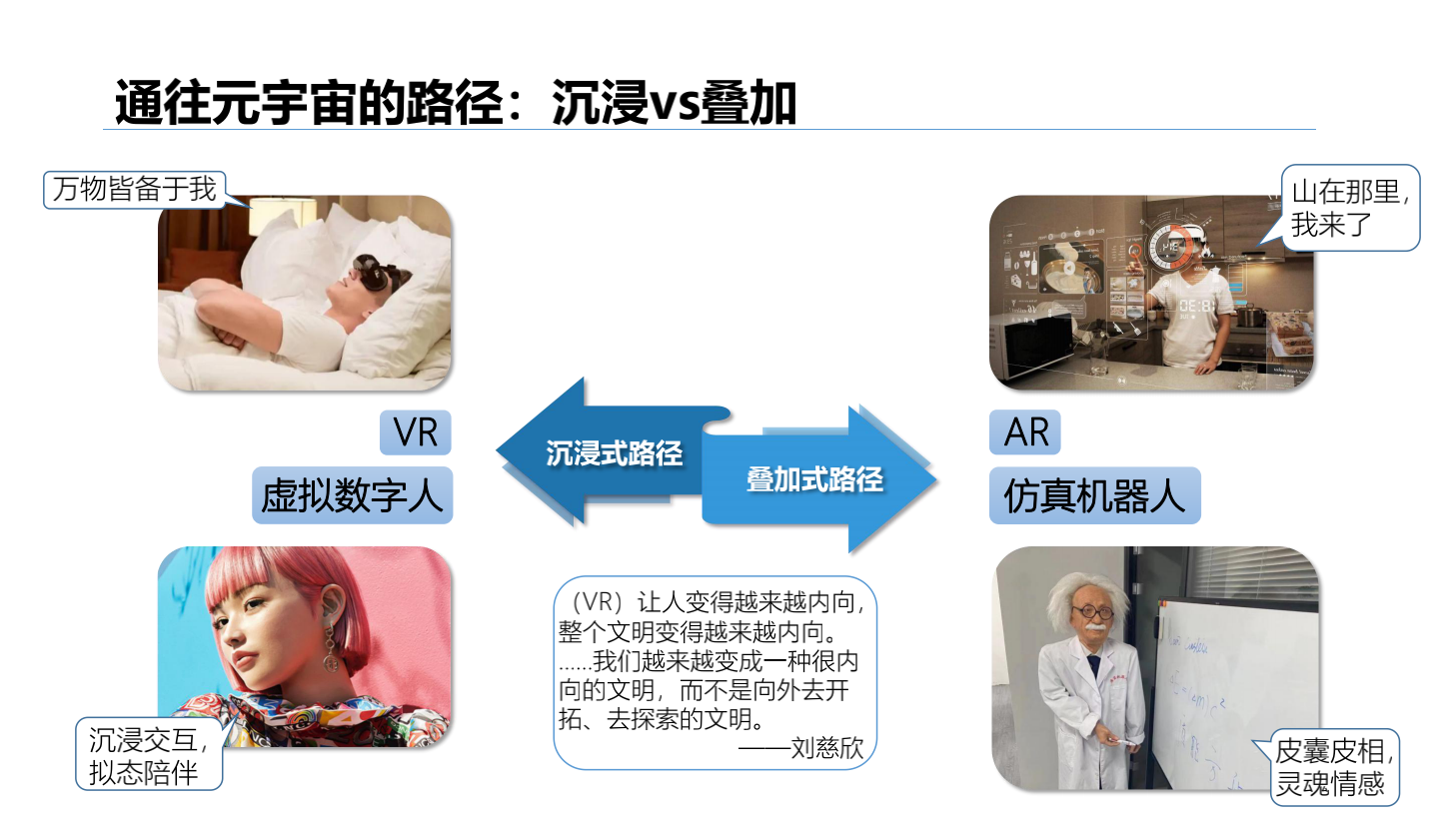 2020-2021年元宇宙发展研究报告-胖猫pmjump