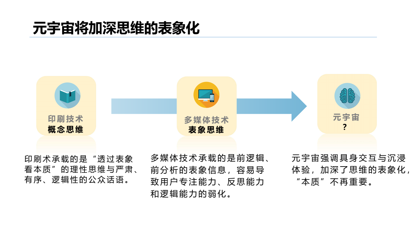 2020-2021年元宇宙发展研究报告-胖猫pmjump