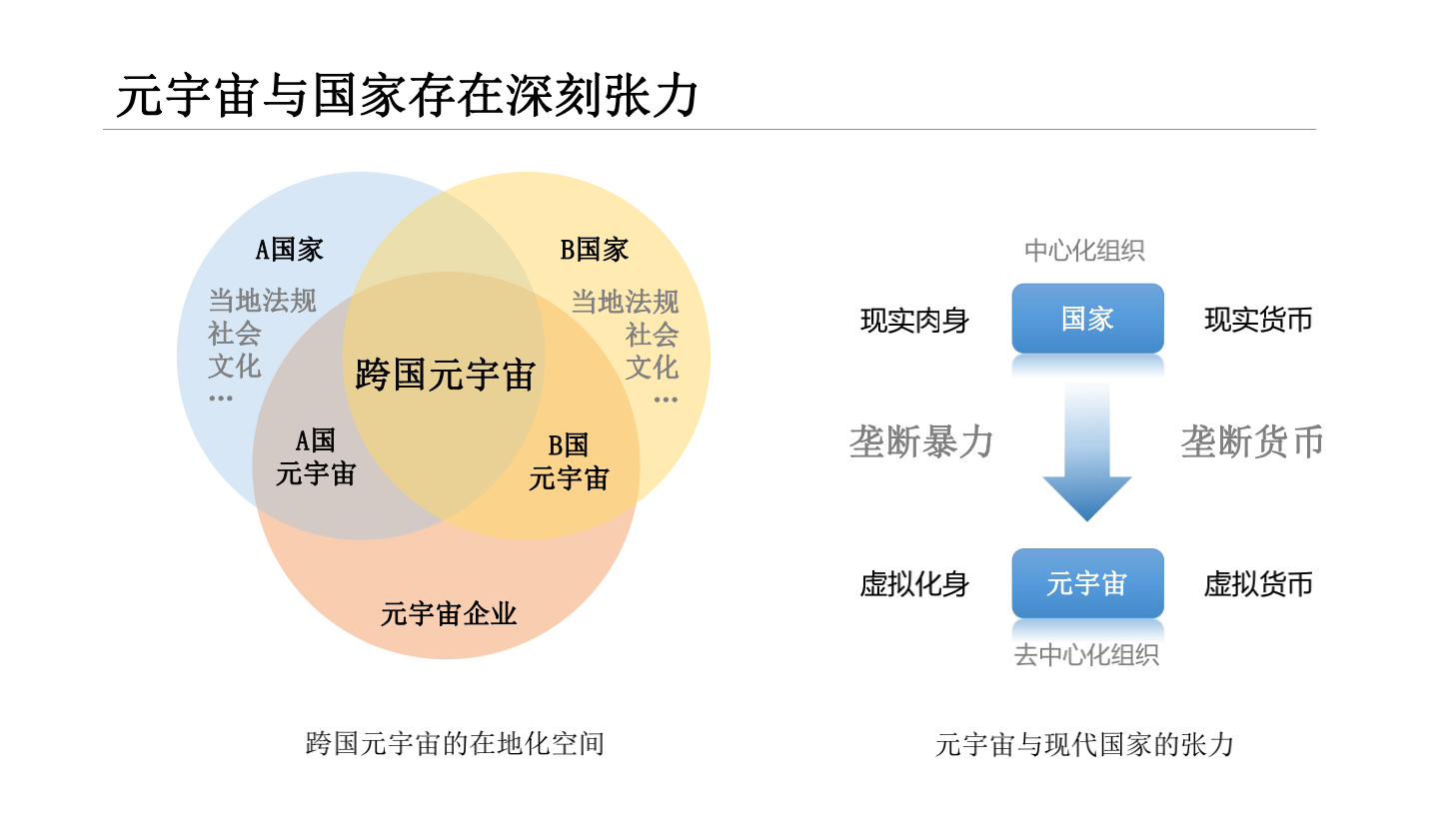 2020-2021年元宇宙发展研究报告-胖猫pmjump