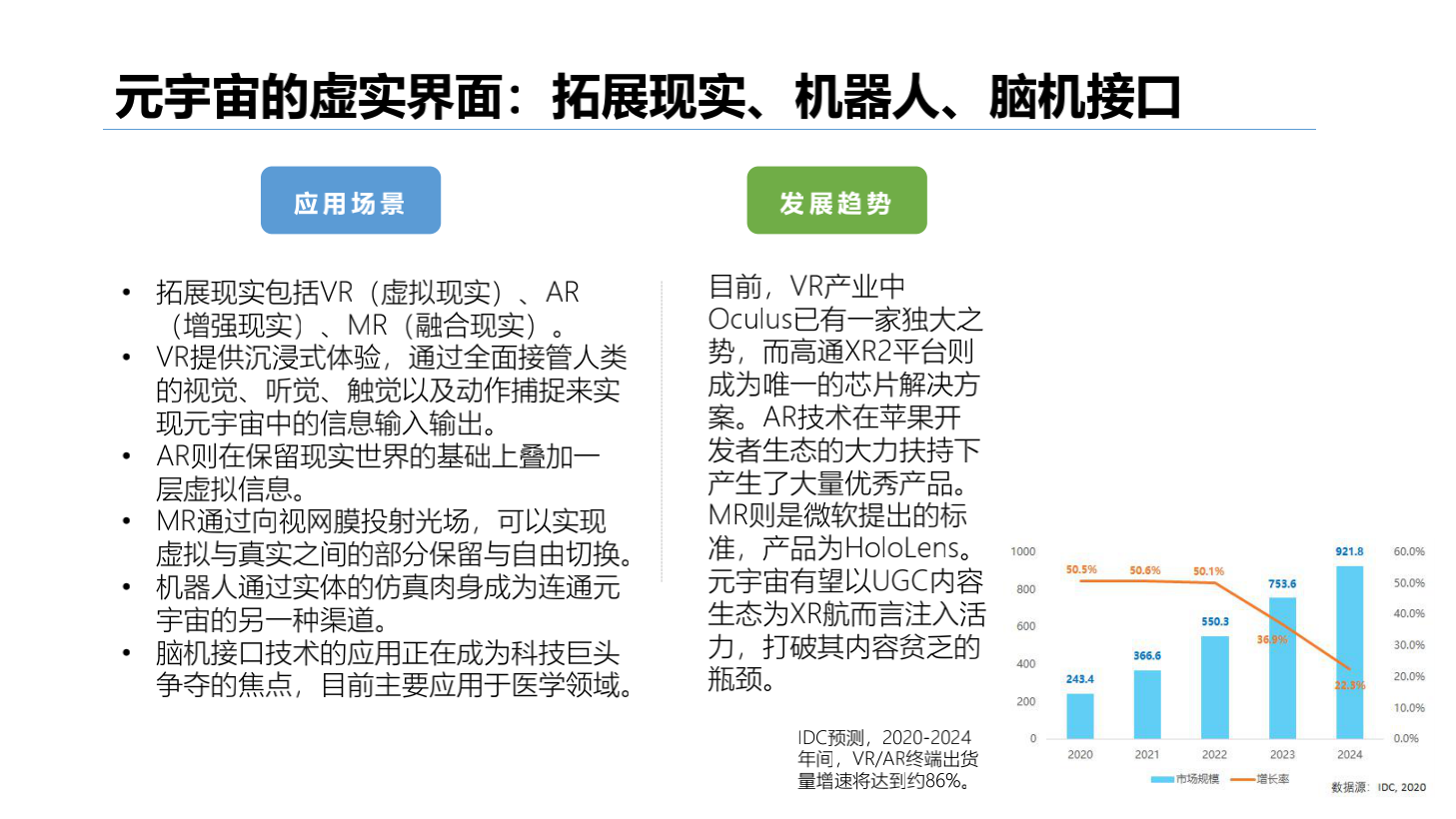 2020-2021年元宇宙发展研究报告-胖猫pmjump