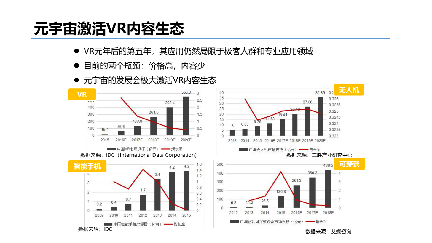 2020-2021年元宇宙发展研究报告-胖猫pmjump