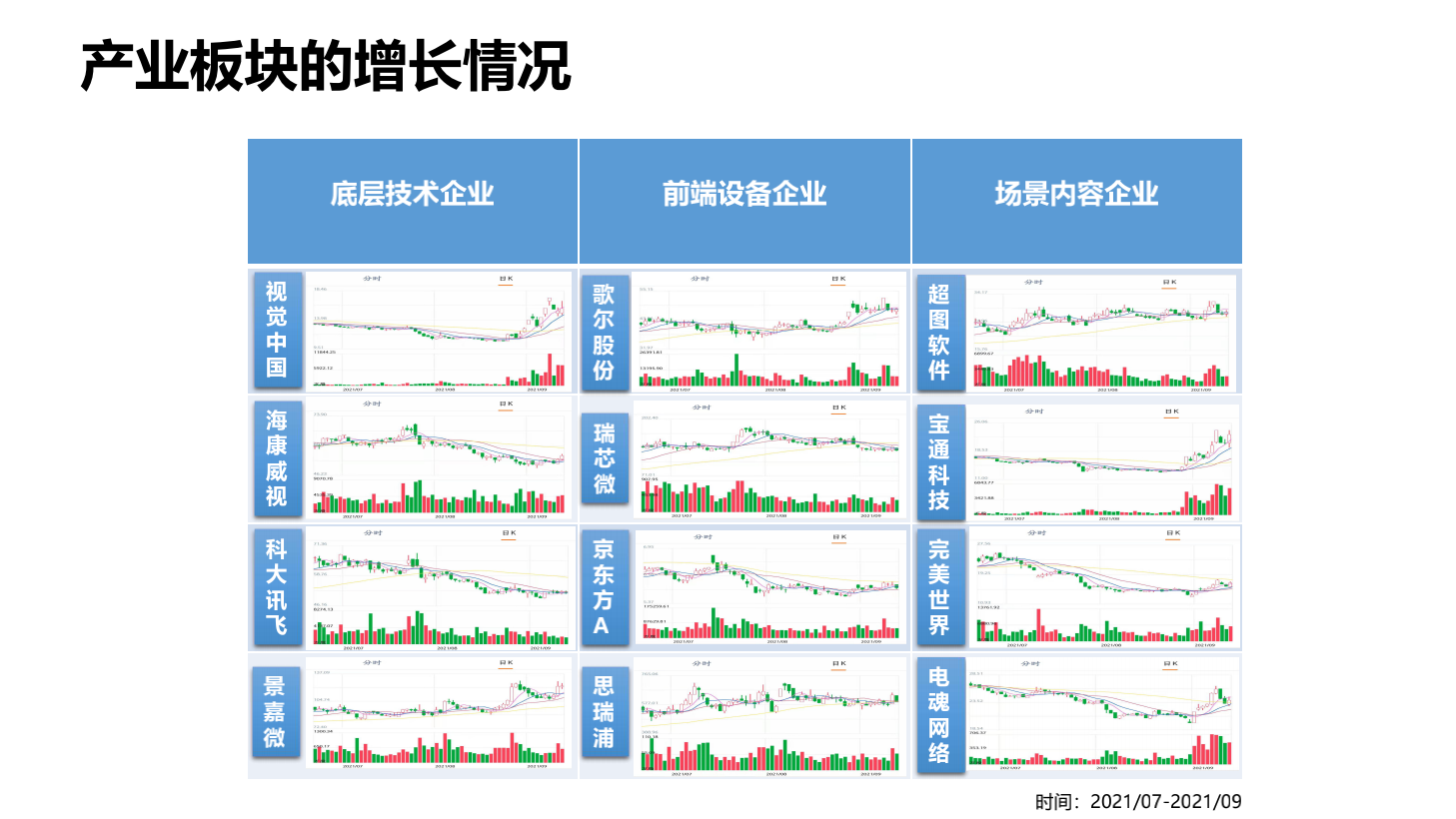 2020-2021年元宇宙发展研究报告-胖猫pmjump