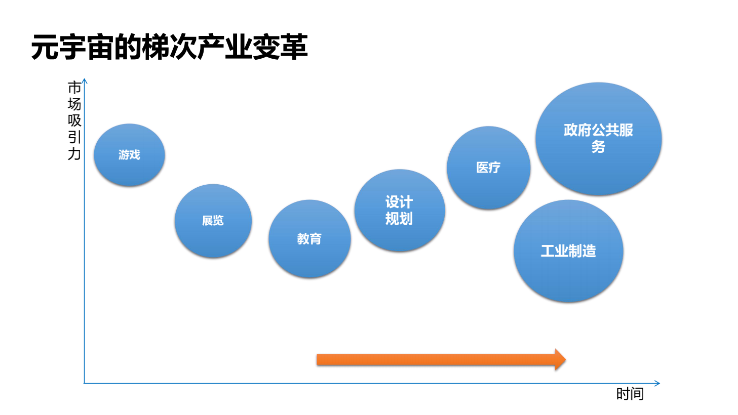 2020-2021年元宇宙发展研究报告-胖猫pmjump