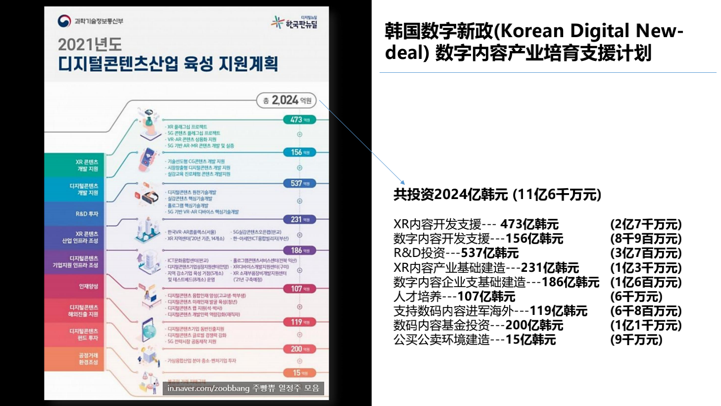 2020-2021年元宇宙发展研究报告-胖猫pmjump