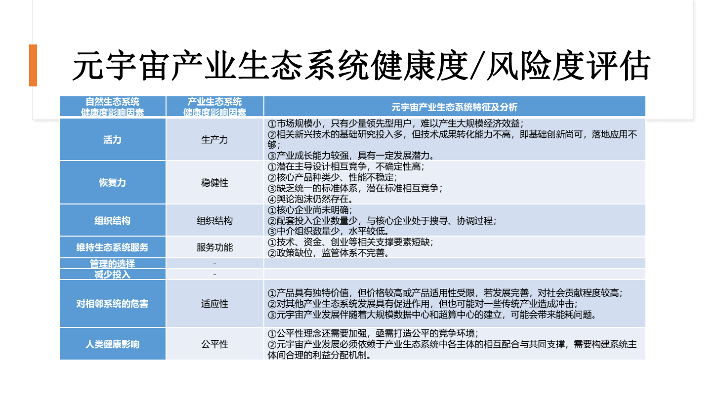 2020-2034年元宇宙发展研究报告-胖猫pmjump