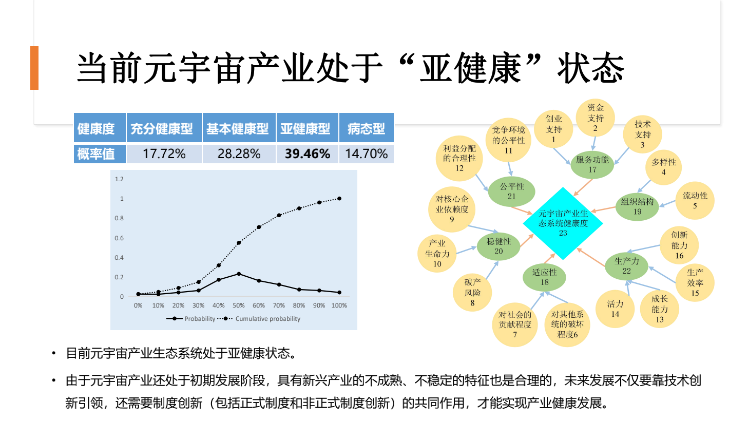 2020-2035年元宇宙发展研究报告-胖猫pmjump