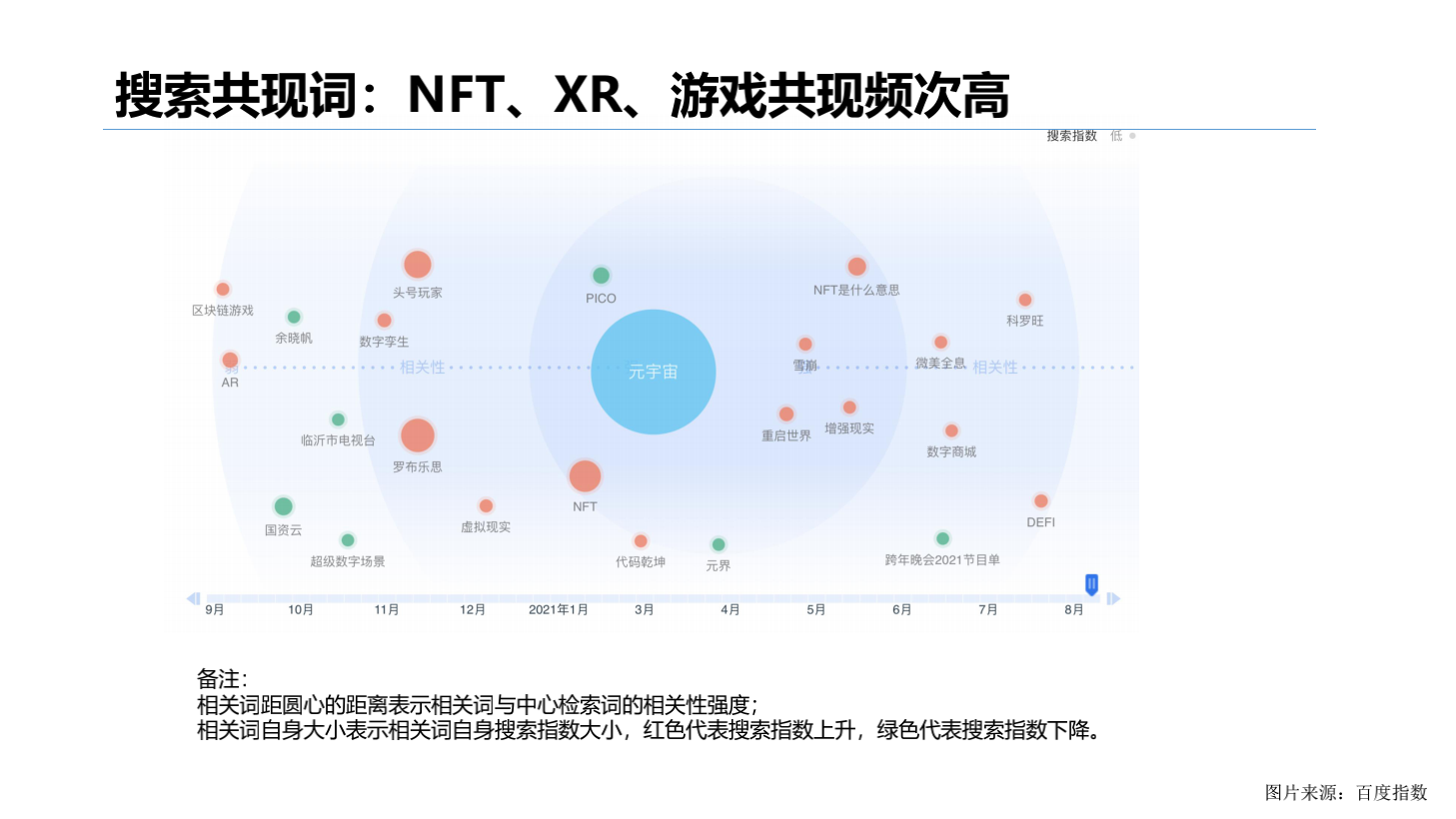 2020-2040年元宇宙发展研究报告-胖猫pmjump