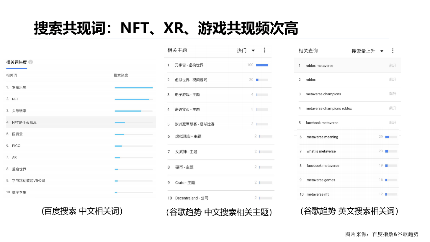 2020-2041年元宇宙发展研究报告-胖猫pmjump