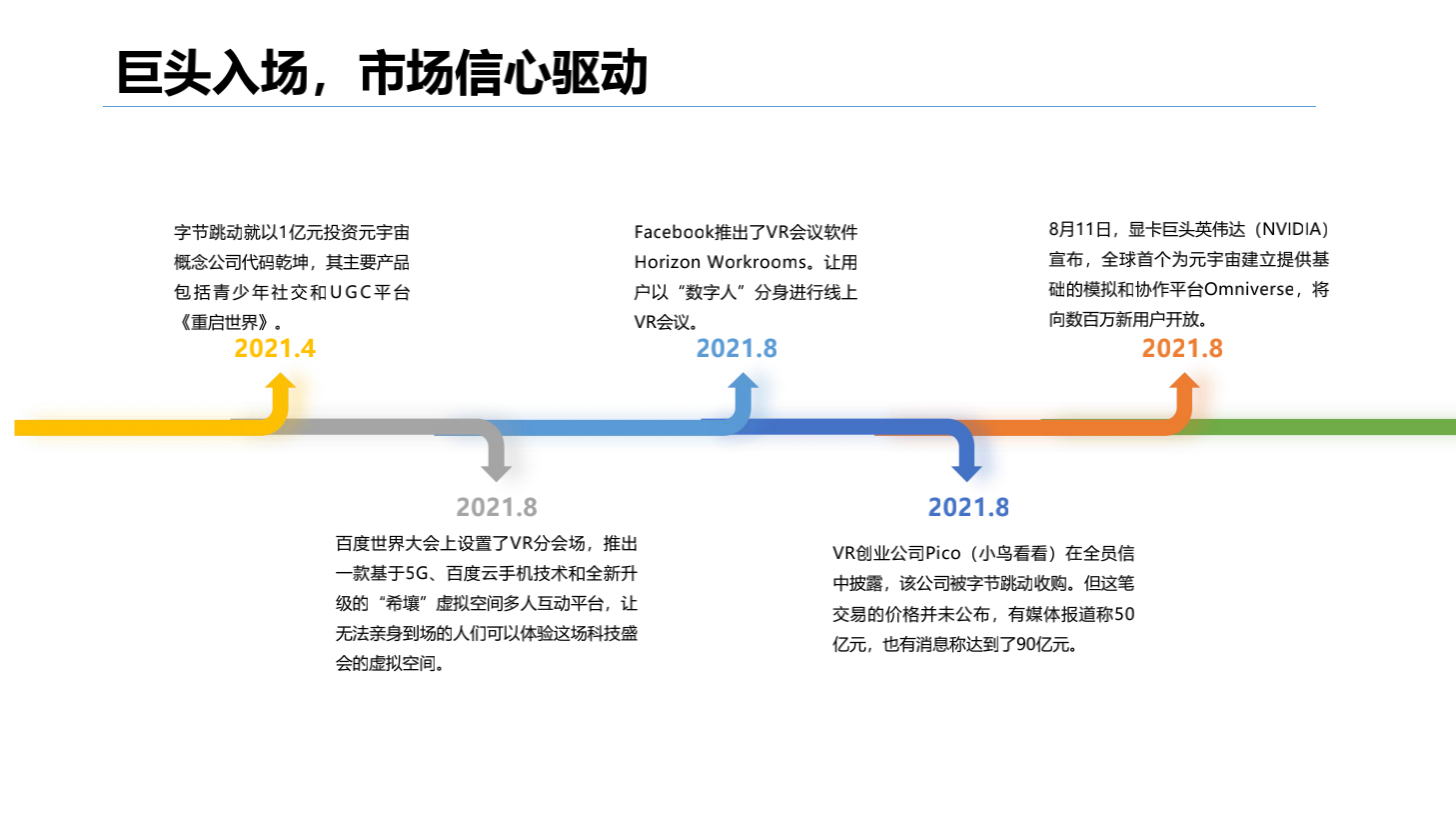 2020-2045年元宇宙发展研究报告-胖猫pmjump