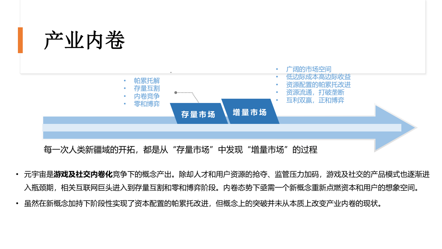 2020-2048年元宇宙发展研究报告-胖猫pmjump