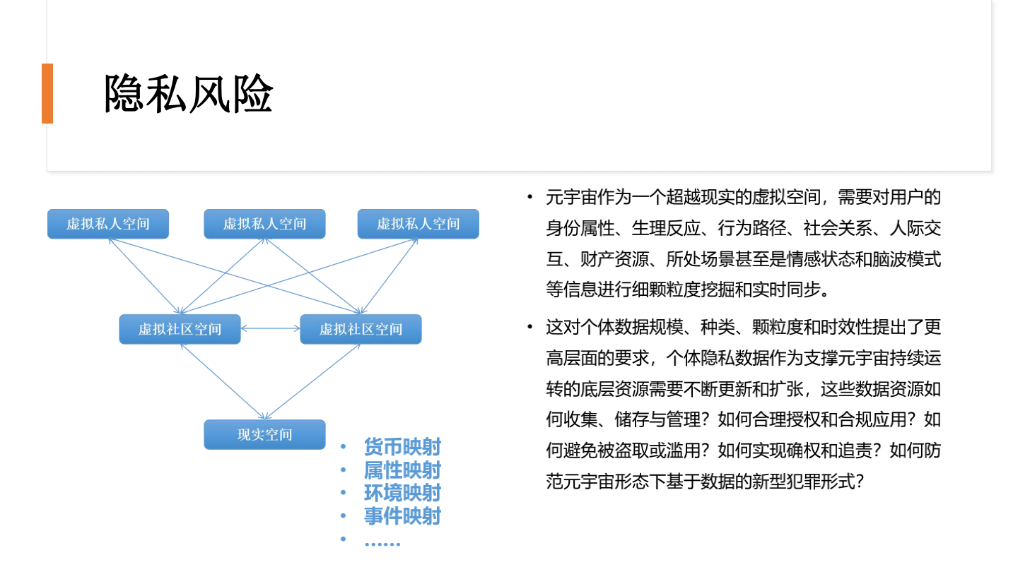 2020-2052年元宇宙发展研究报告-胖猫pmjump