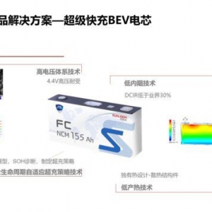 充电10分钟续航400公里！欣旺达超快充电池确认：年底量产