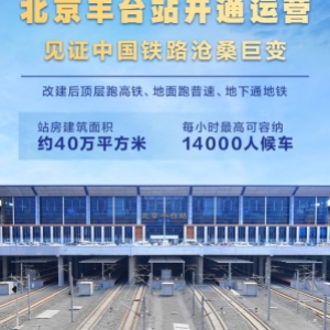 北京丰台站开通运营